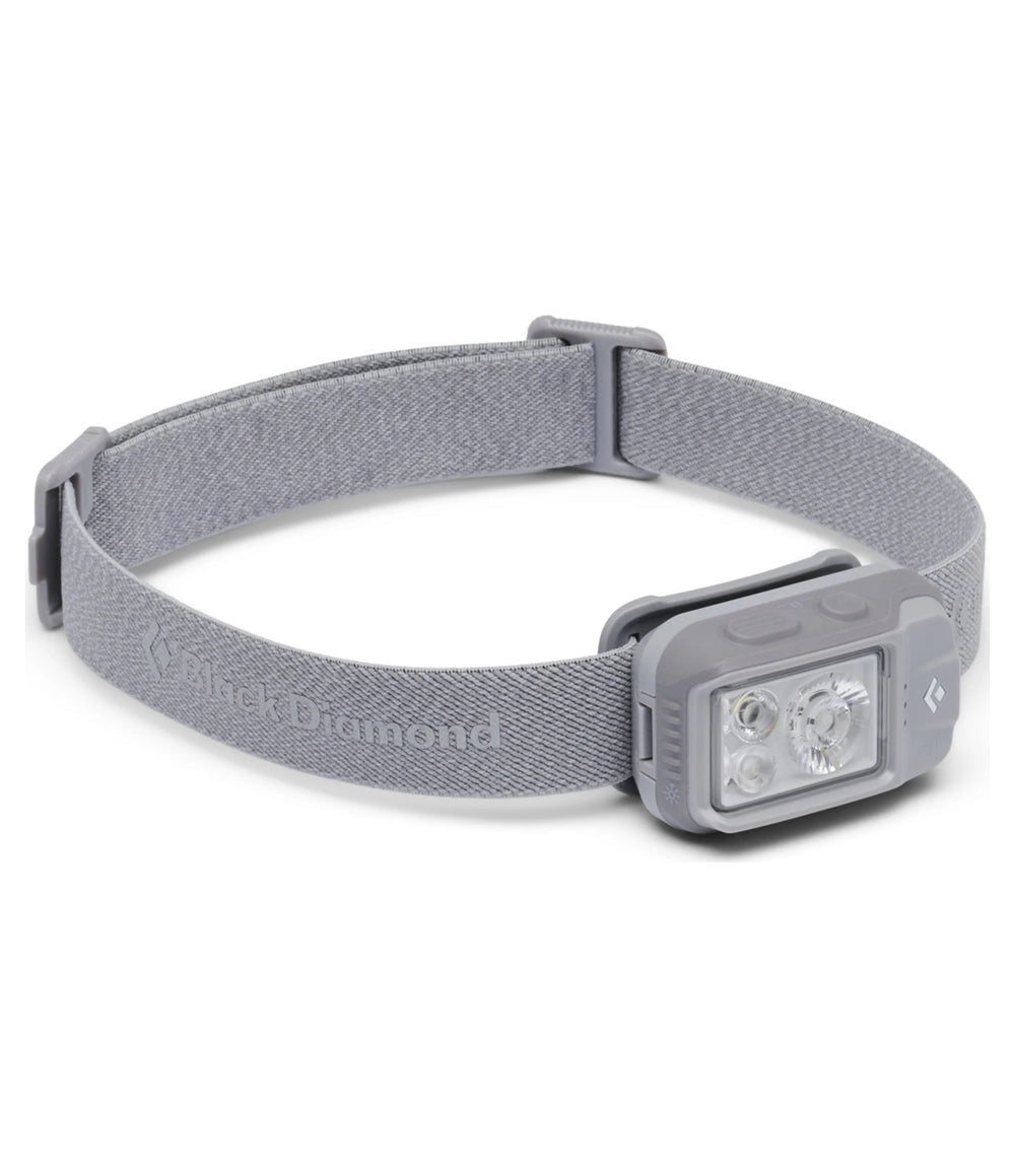 Spot Headlamp
