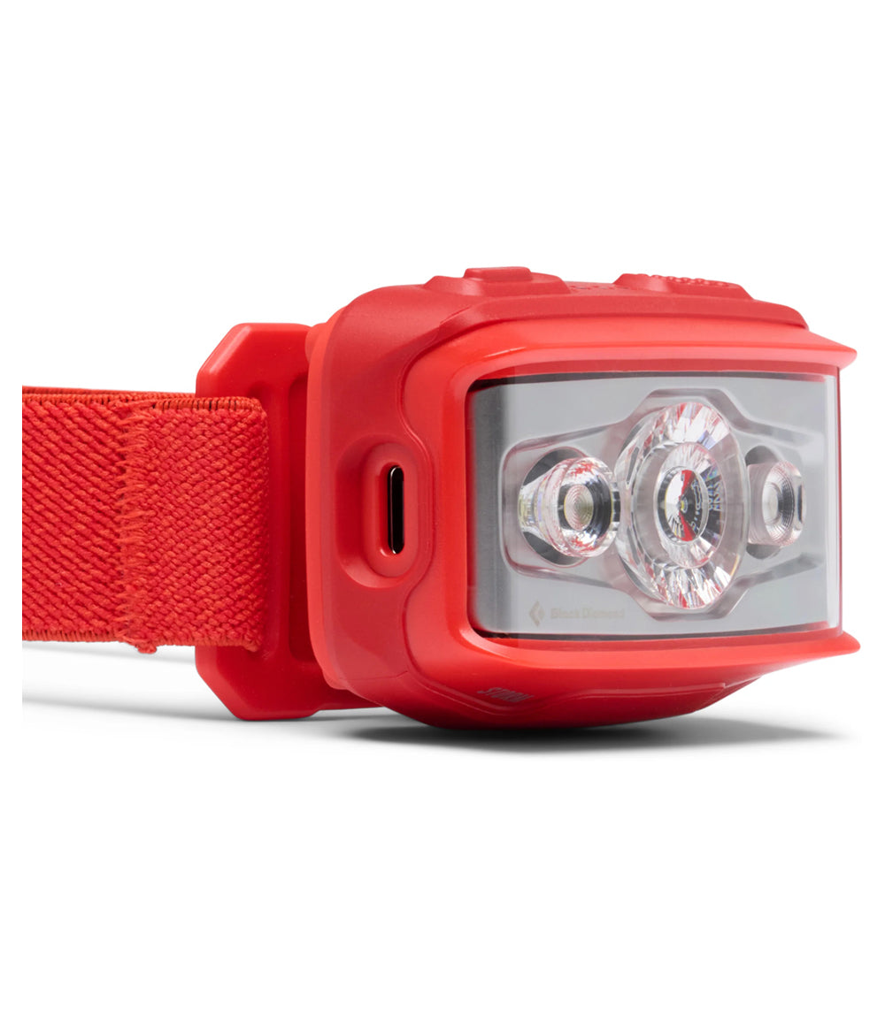 Storm Headlamp
