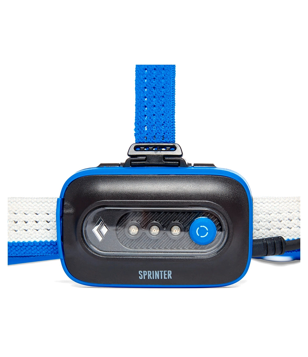Sprinter 500 Headlamp