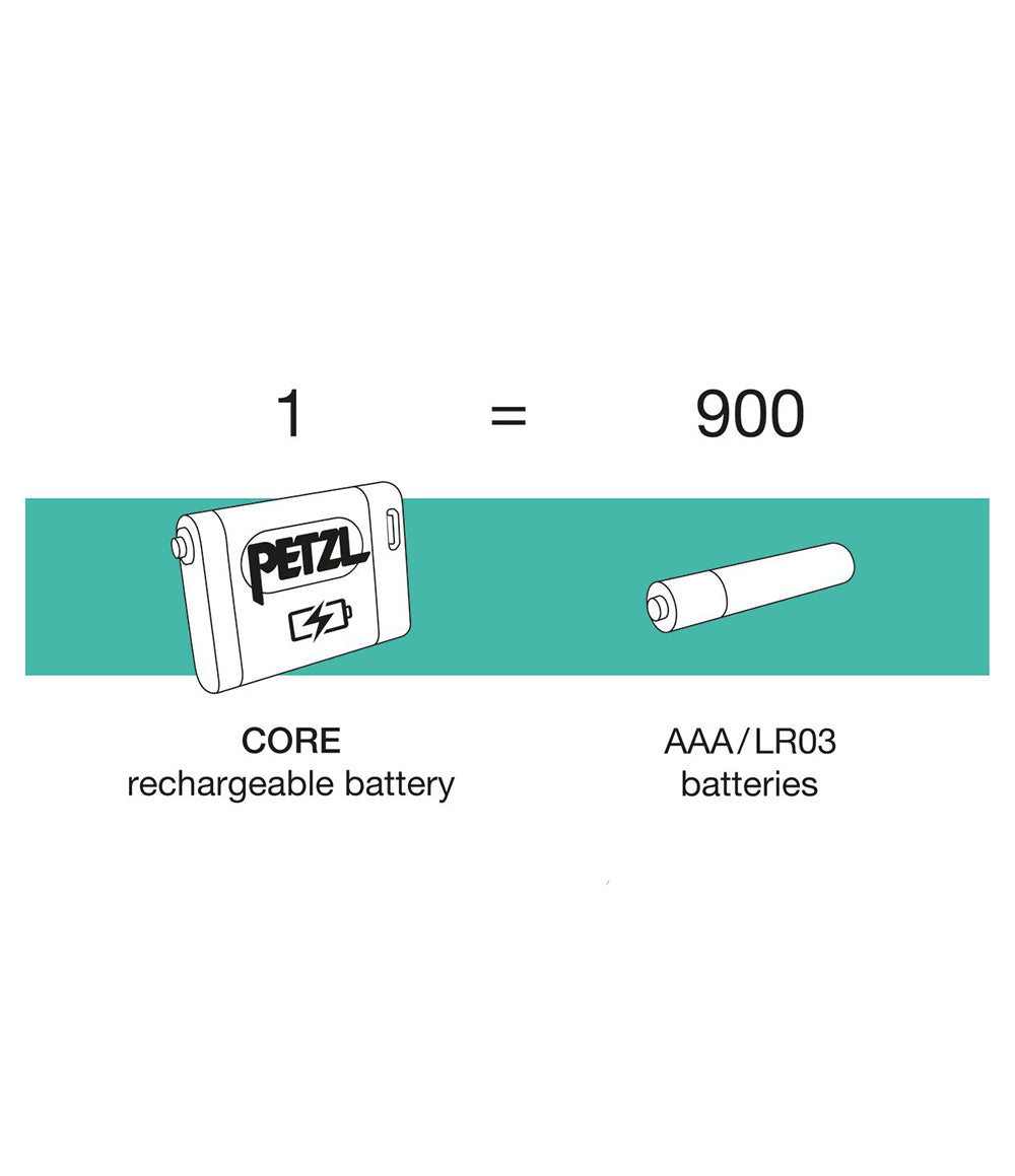 CORE Rechargeable Battery