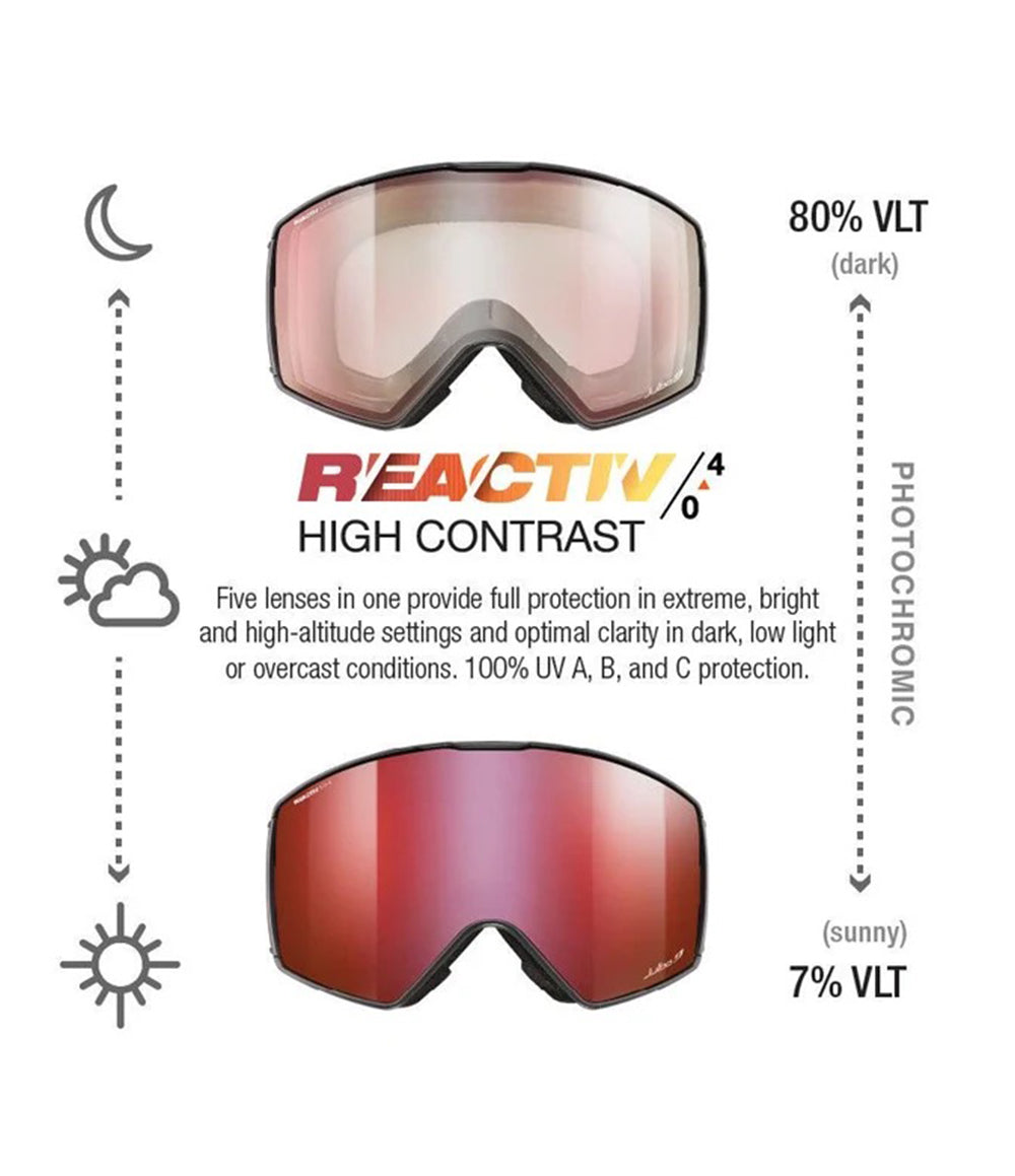 Launcher Goggle Black REACTIV 0-4 HC