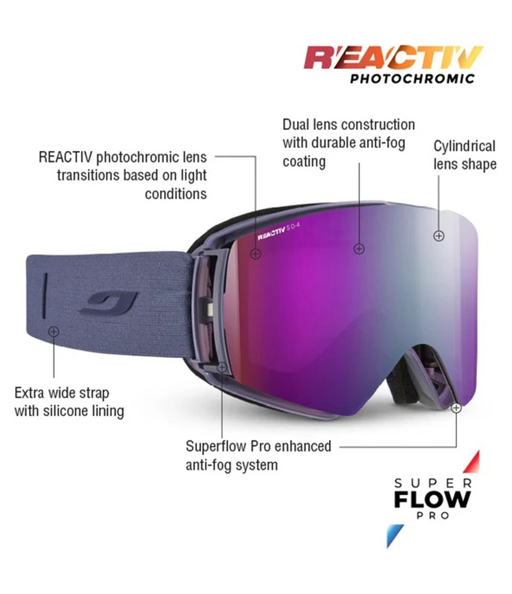 Launcher Goggle Dark Blue REACTIV 0-4 HC