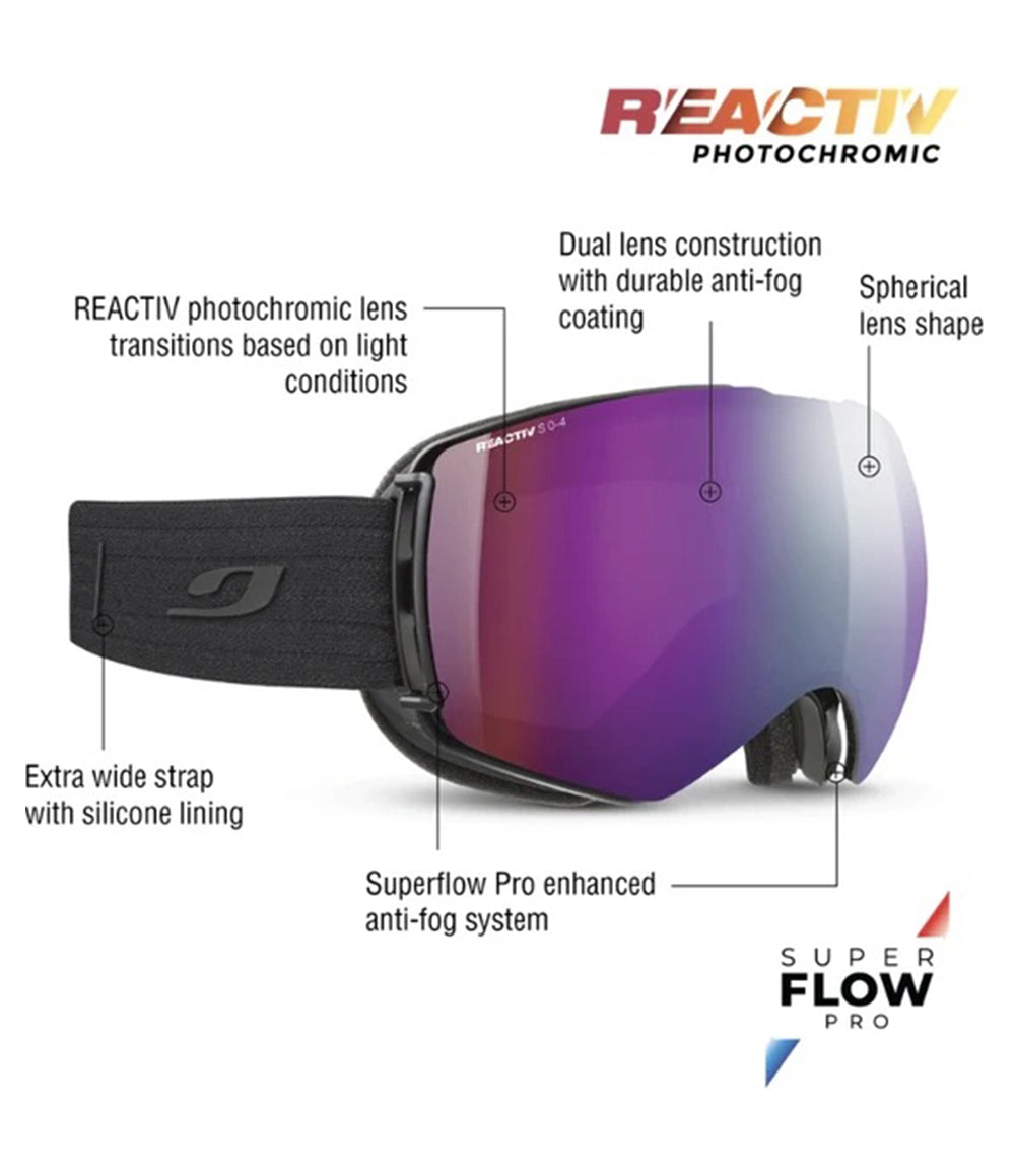 Lightyear Goggle Black REACTIV 0-4 HC