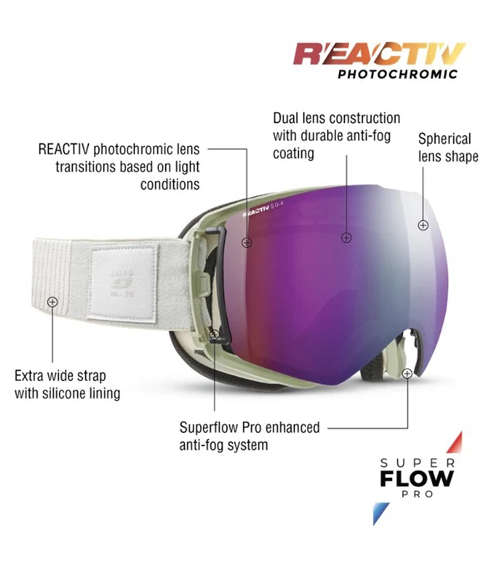 Lightyear Goggle White REACTIV 0-4 HC