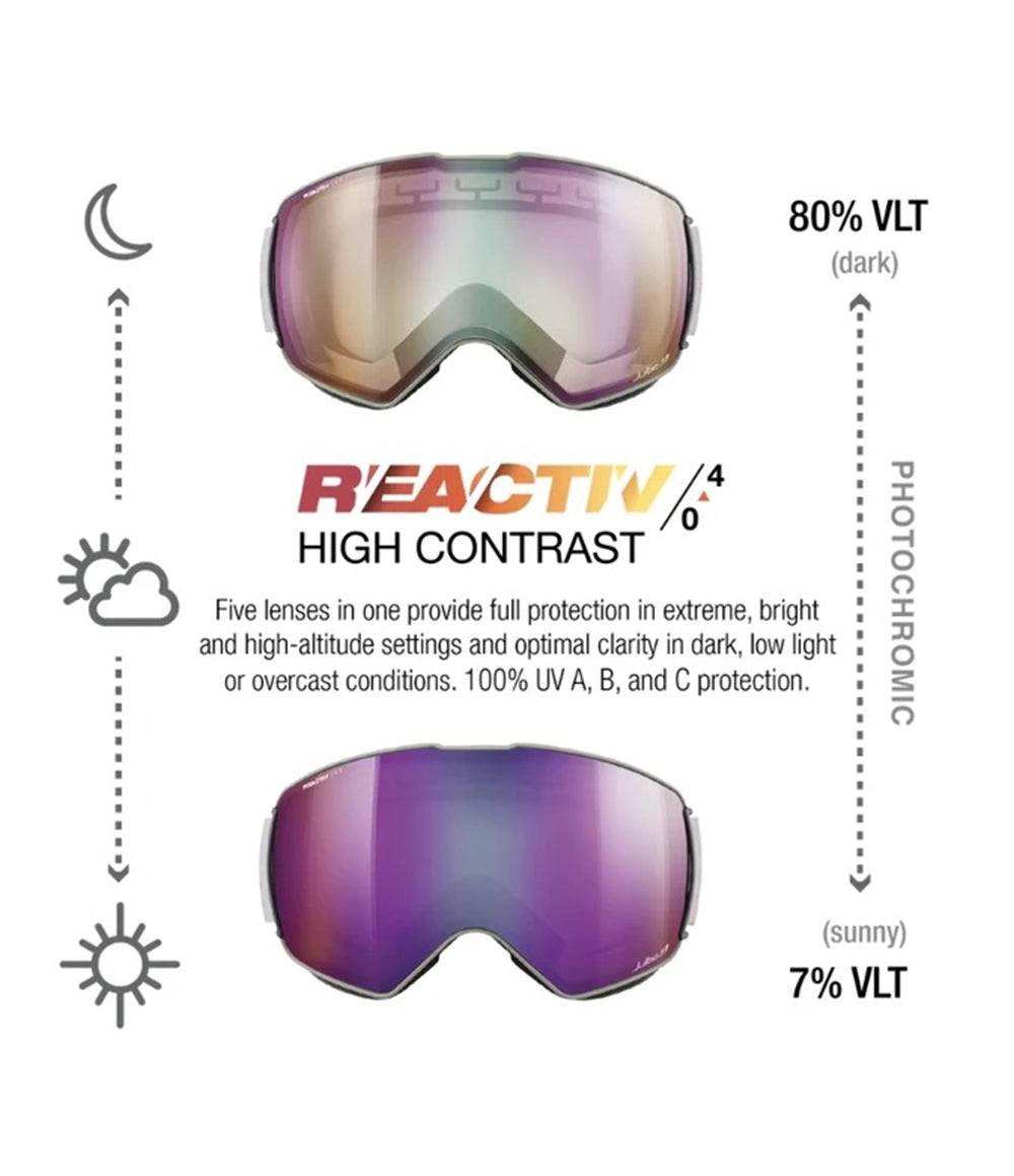Lightyear Goggle White REACTIV 0-4 HC