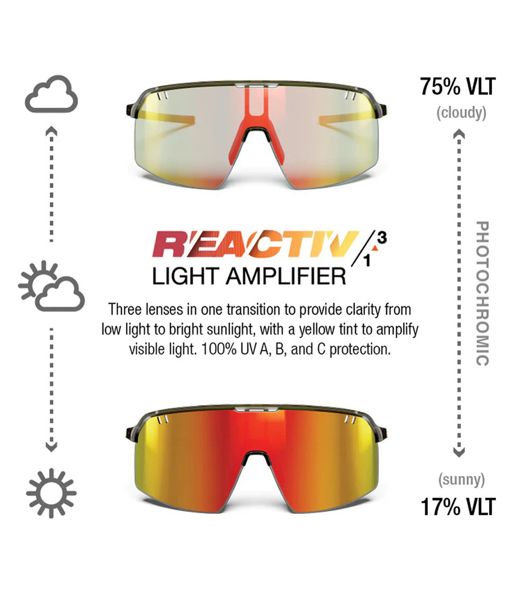 Intensity Army/Tan REACTIV 1-3 Light Amp