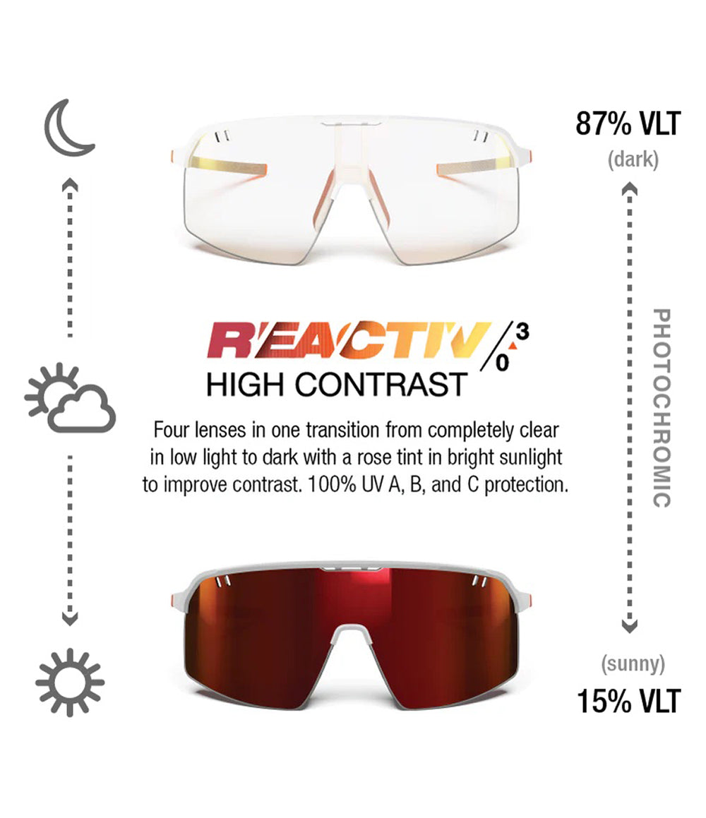 Intensity White/Orange REACTIV 0-3 High Con
