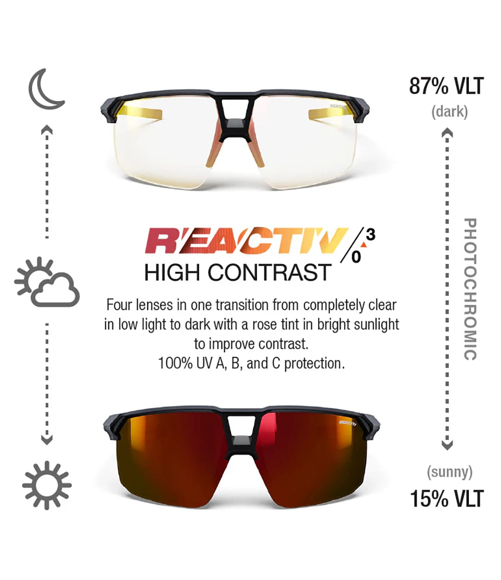 Liry Matte Grey/Dark Brown REACTIV 0-3 High Contrast