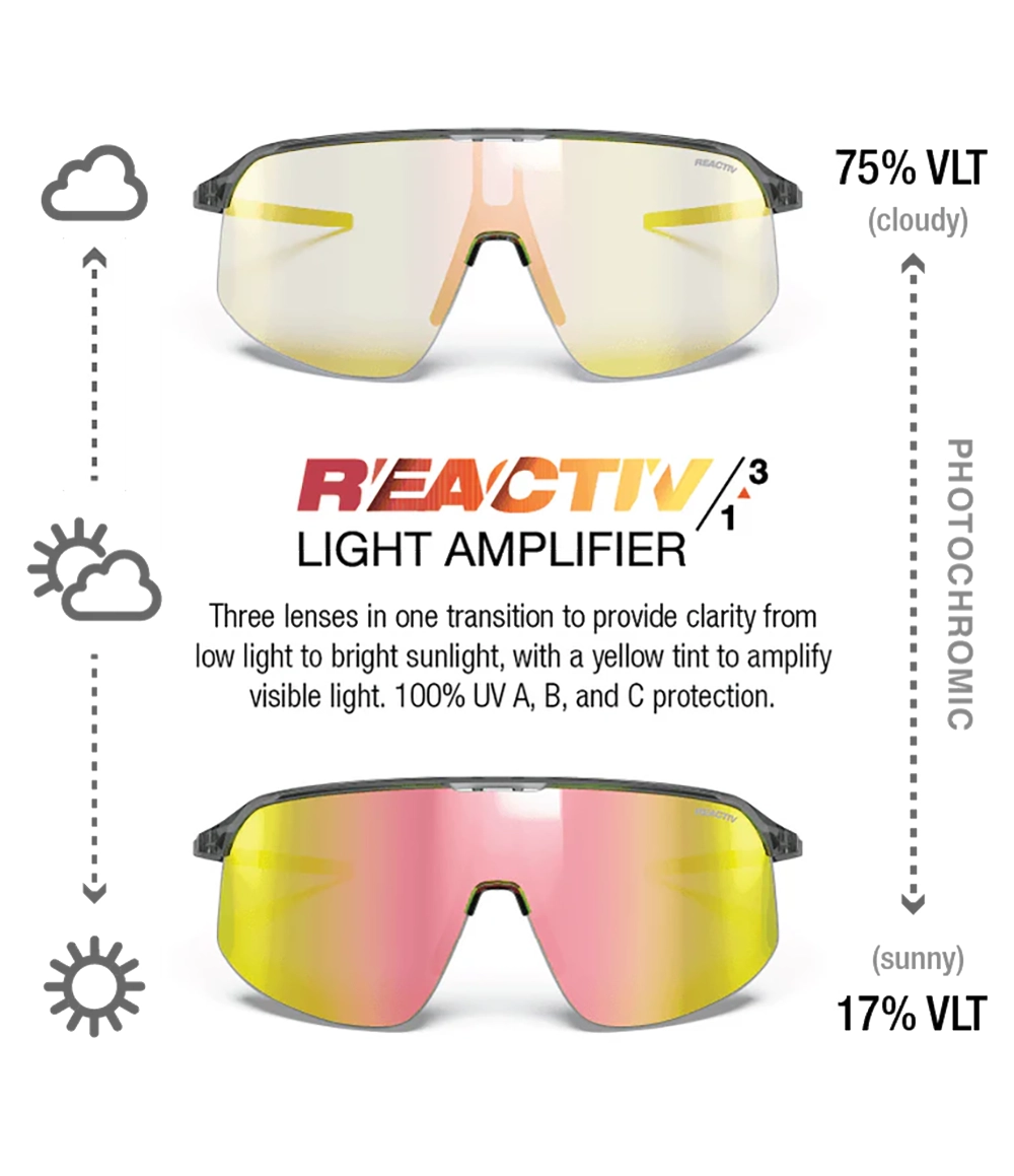 Density Black/Gray REACTIV 1-3 Light Amp