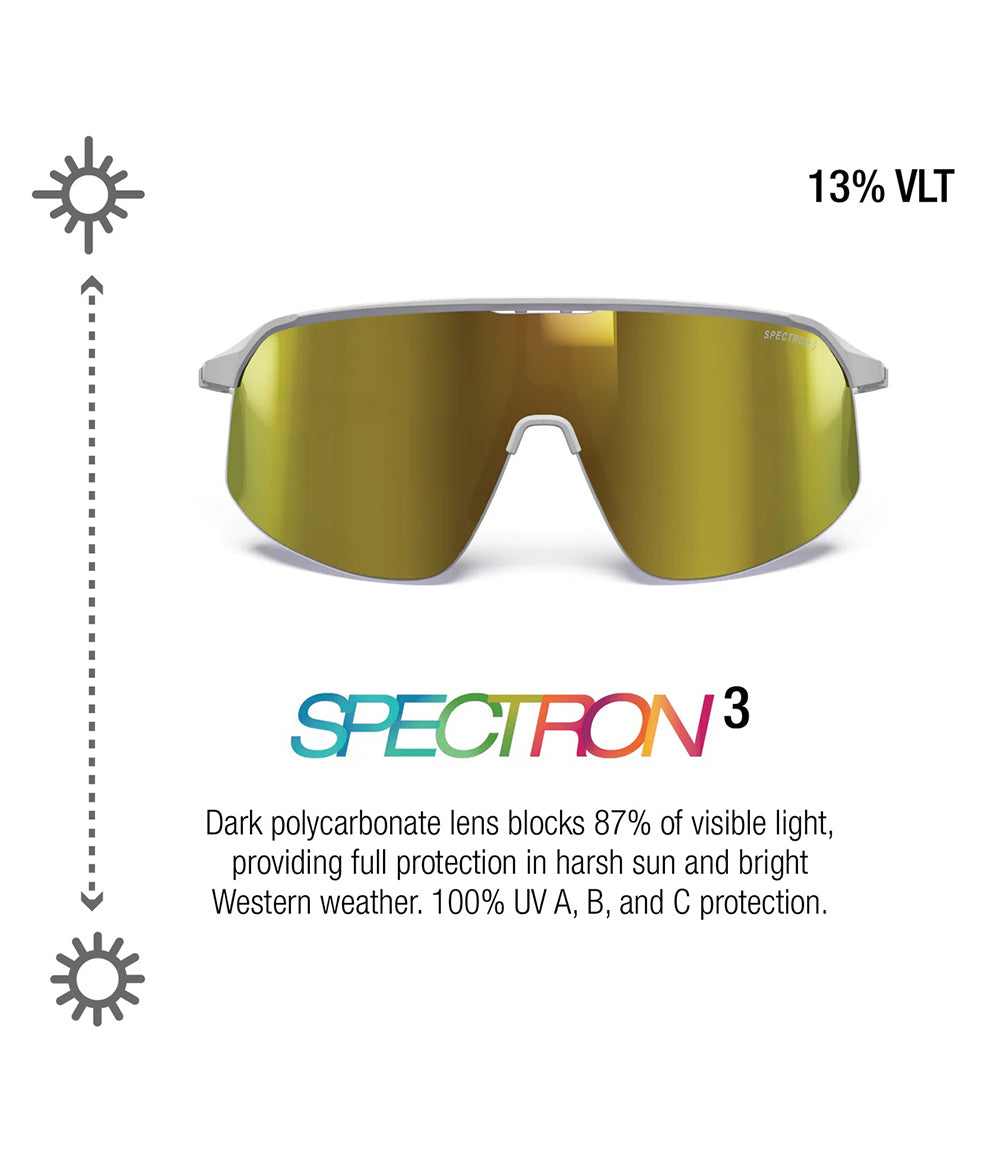 Density Gray/White* SPECTRON 3