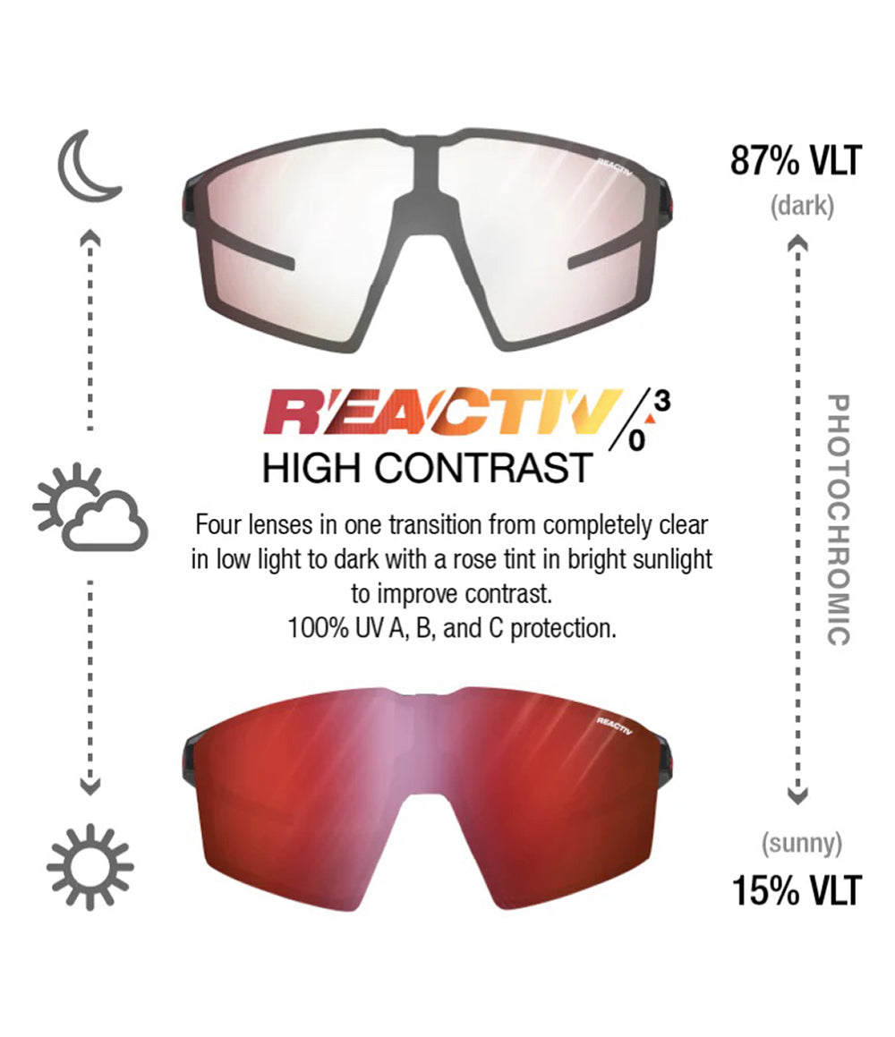 Edge Black/Matte Orange REACTIV 0-3 High Con