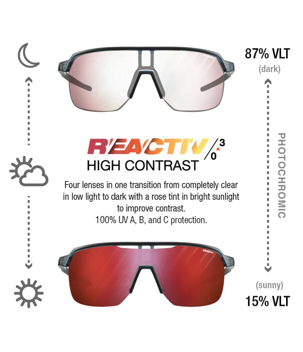 Frequency Transl Blue/Black REACTIV 0-3 High Contrast
