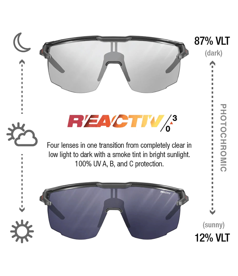 Ultimate Black REACTIV 0-3