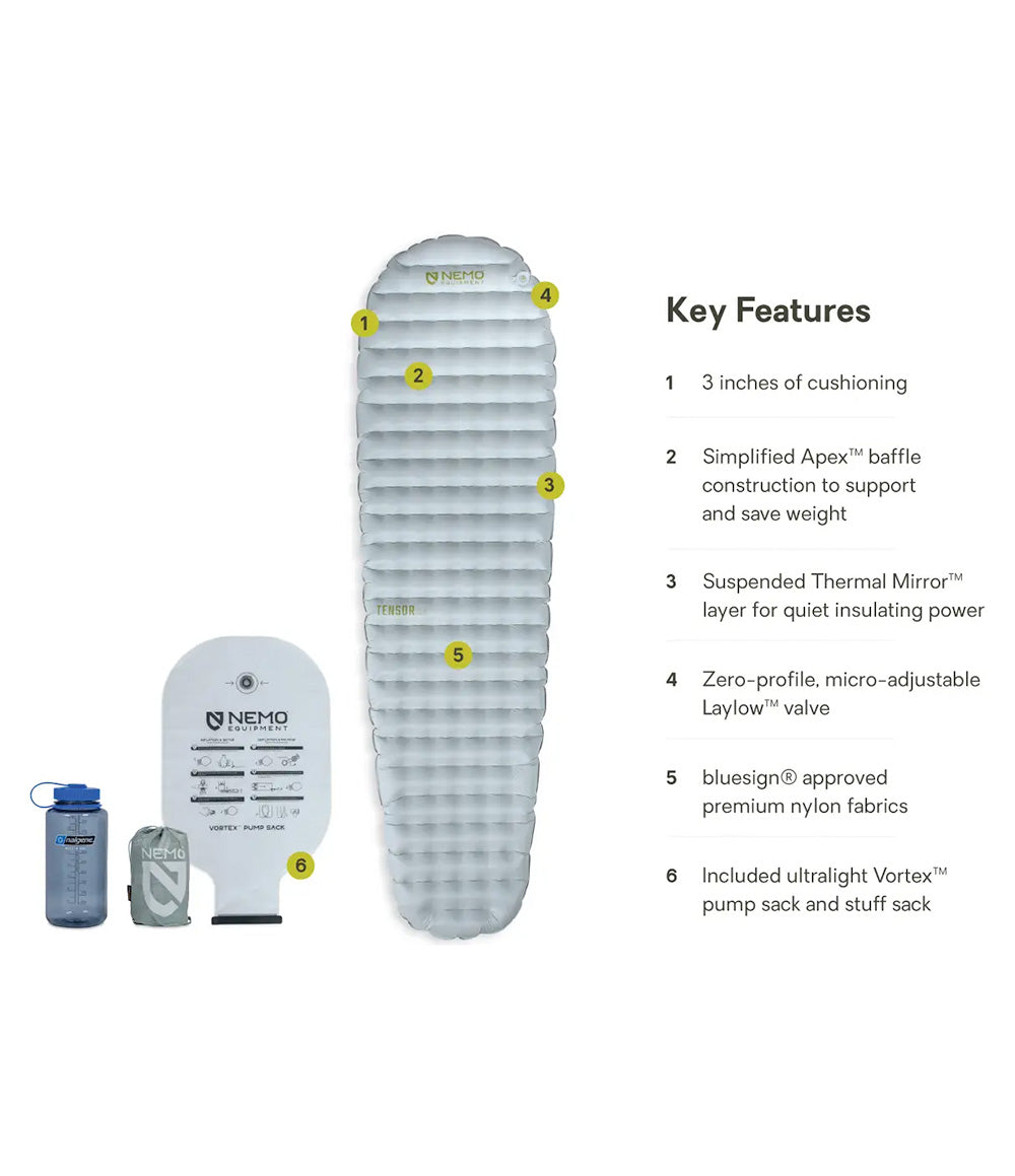Tensor Elite Sleeping Pad Reg Mummy