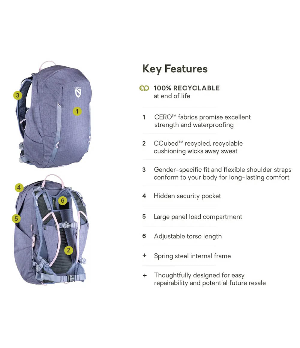 W Resolve Endless Promise 25L Blue Granite*