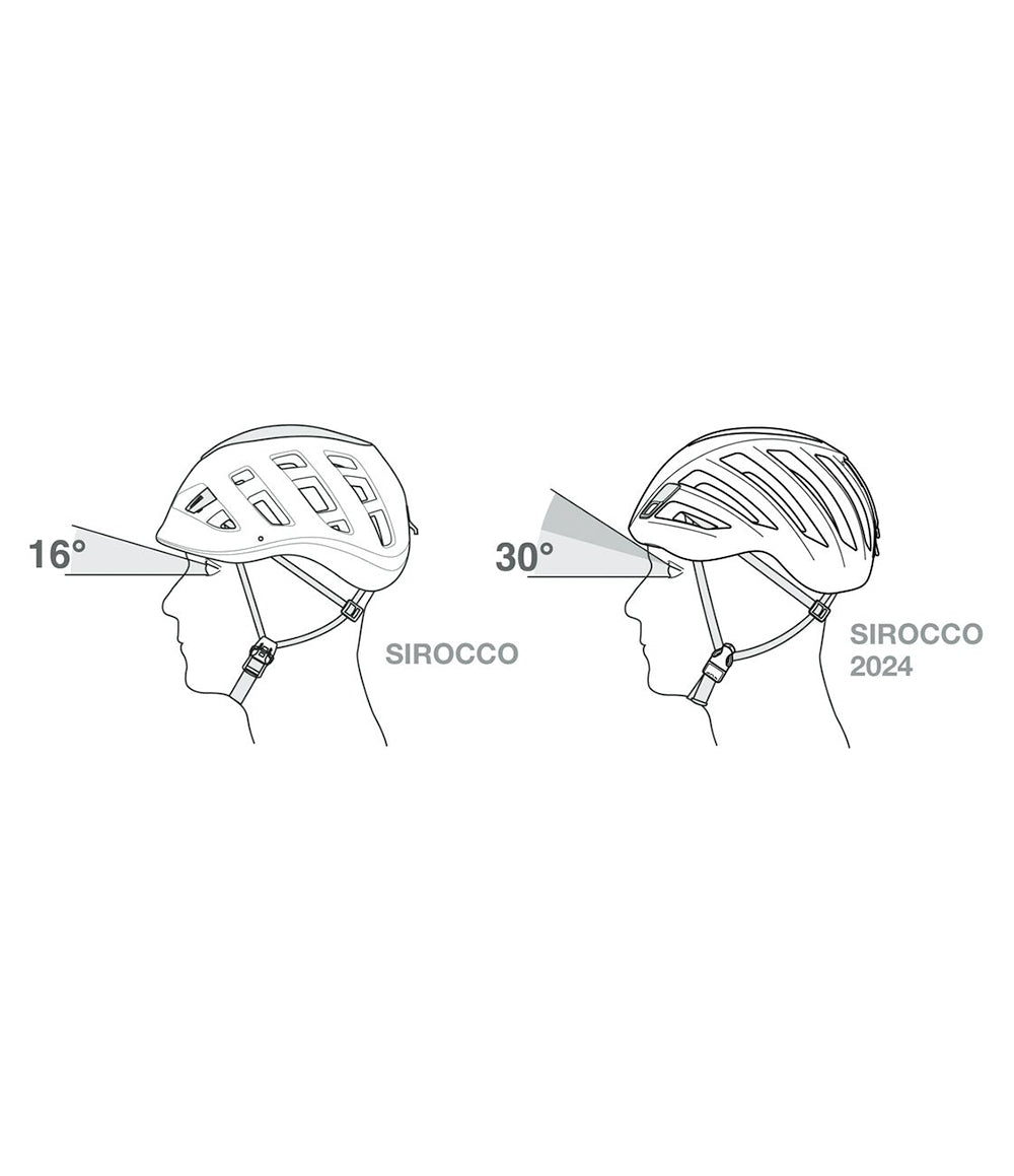 Sirocco Helmet