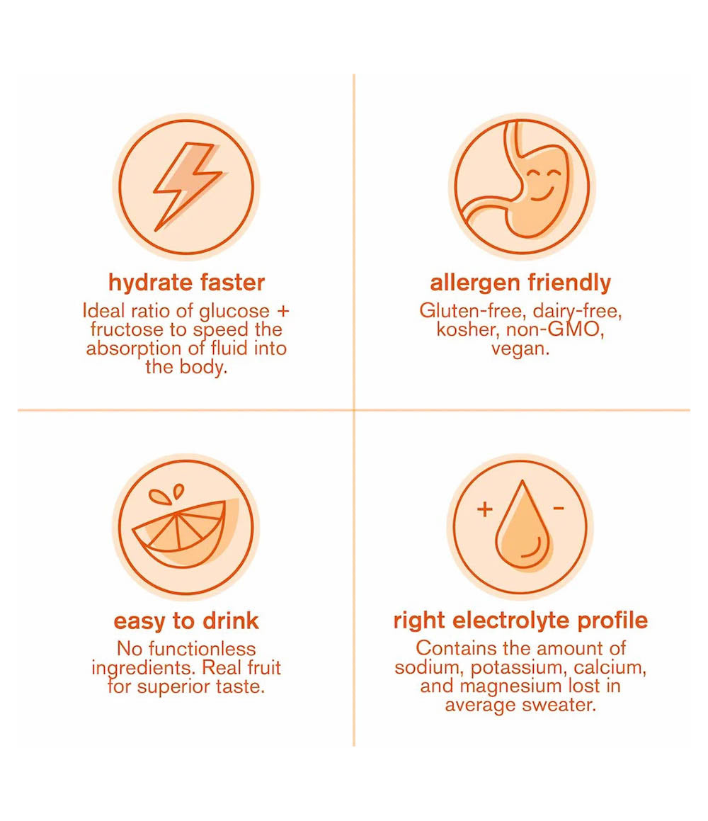 Oranges Sport Hydration