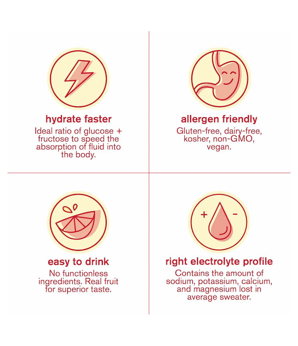 Strawberry Lemonade Sport Hydration