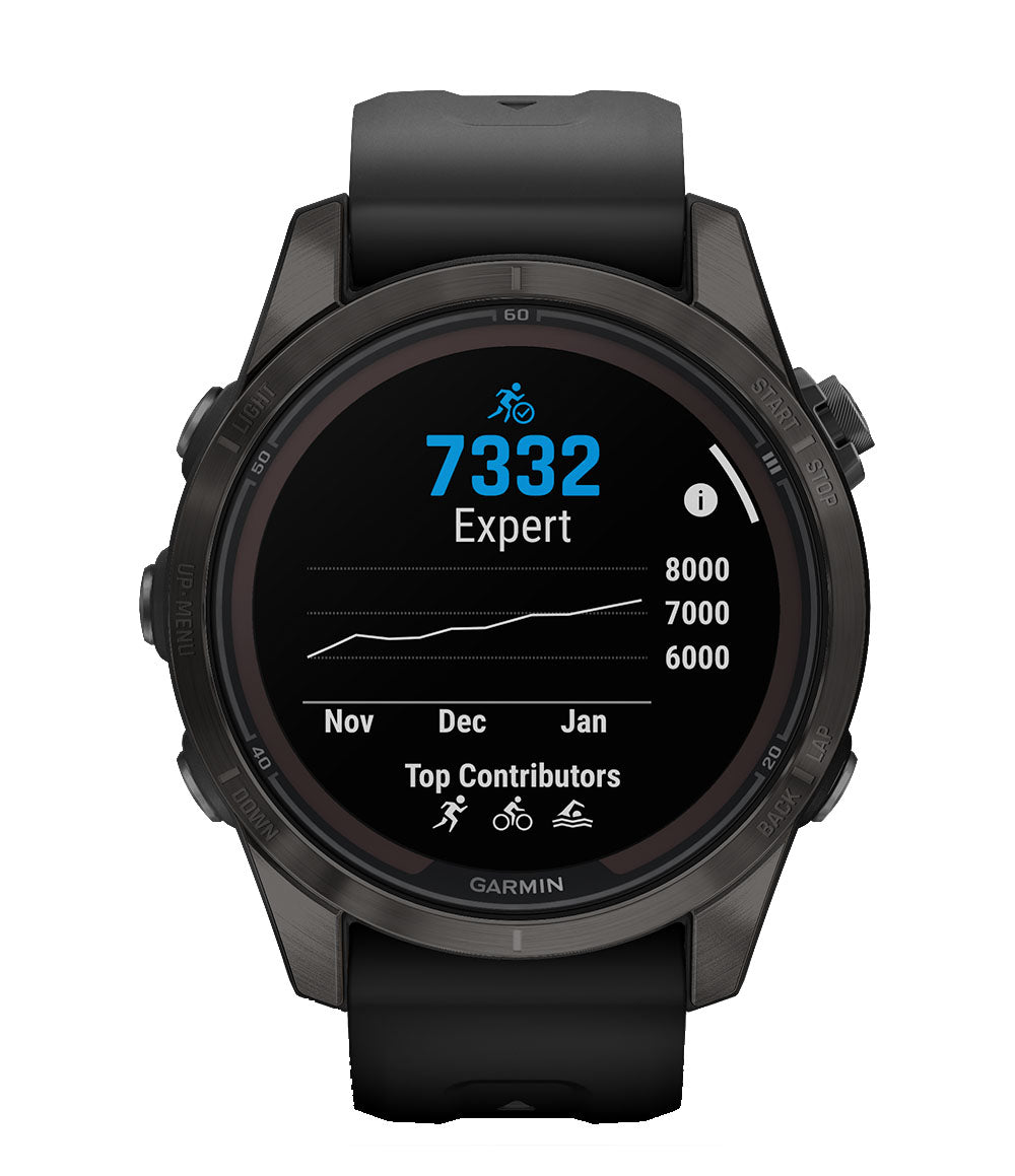 Fenix 7S Pro Saph Solar, Carbon Gray Ti w/Black Band
