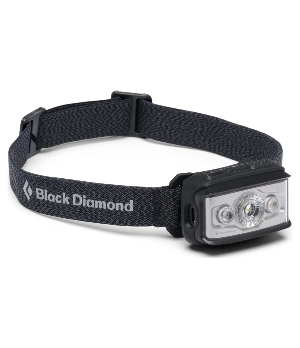 Storm Headlamp