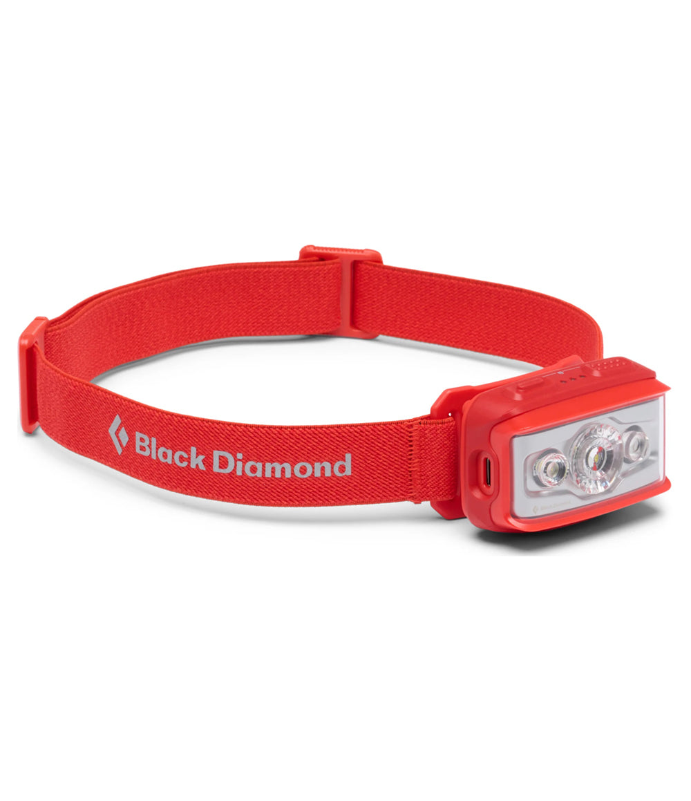 Storm Headlamp