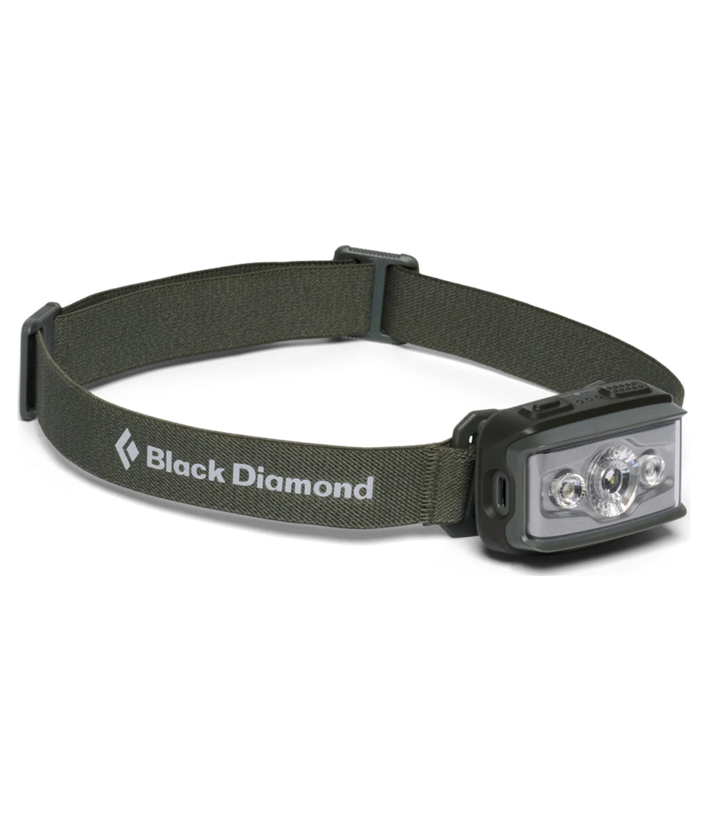 Storm Headlamp
