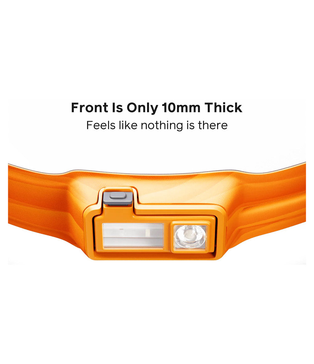 Headlamp 425