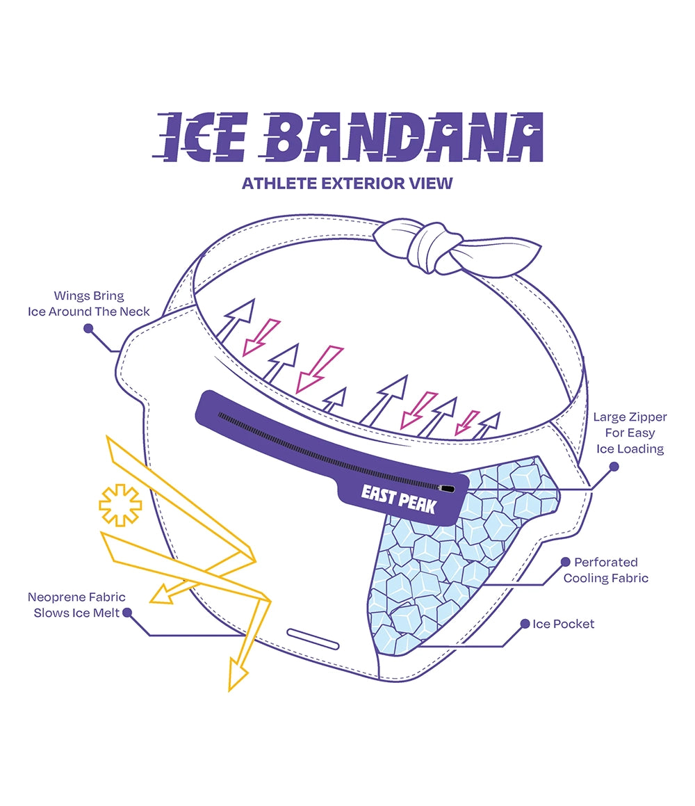 Ice Bandana Standard