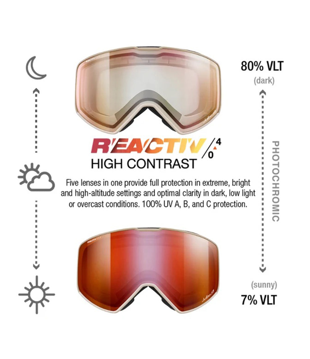 Cyrius X Goggle Champagne REACTIV 0-4 HC