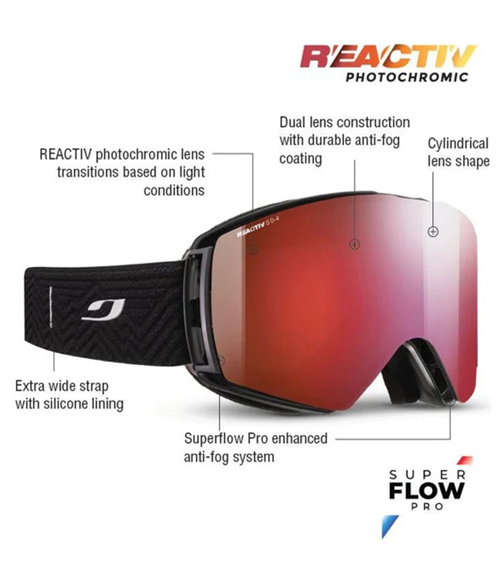 Launcher Goggle Black REACTIV 0-4 HC