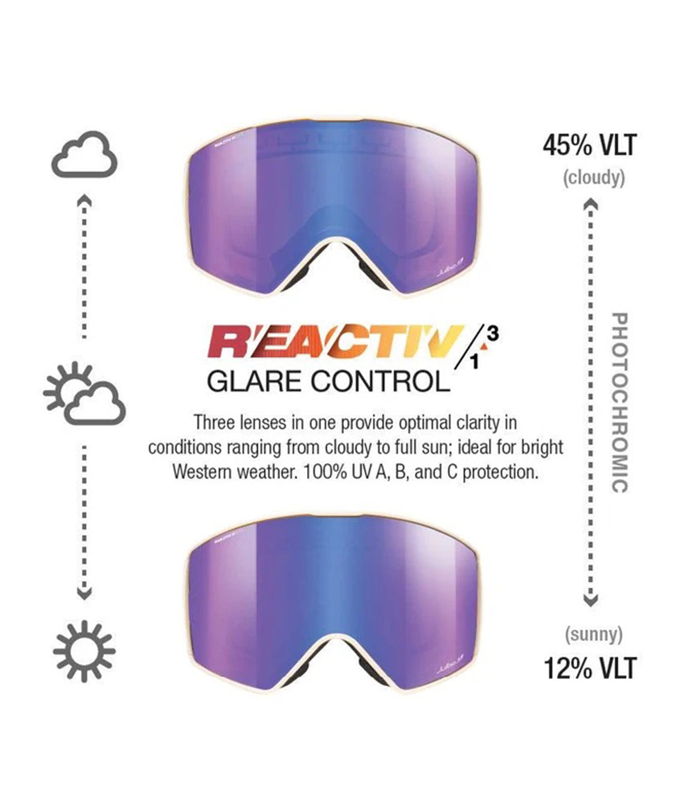 Launcher Goggle Sand REACTIV 1-3 GC