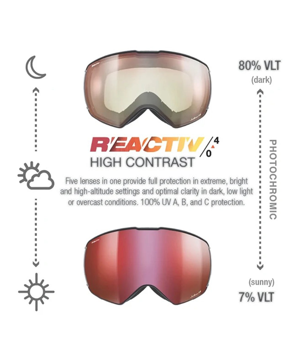 Lightyear Goggle Black/Gray REACTIV 0-4 HC