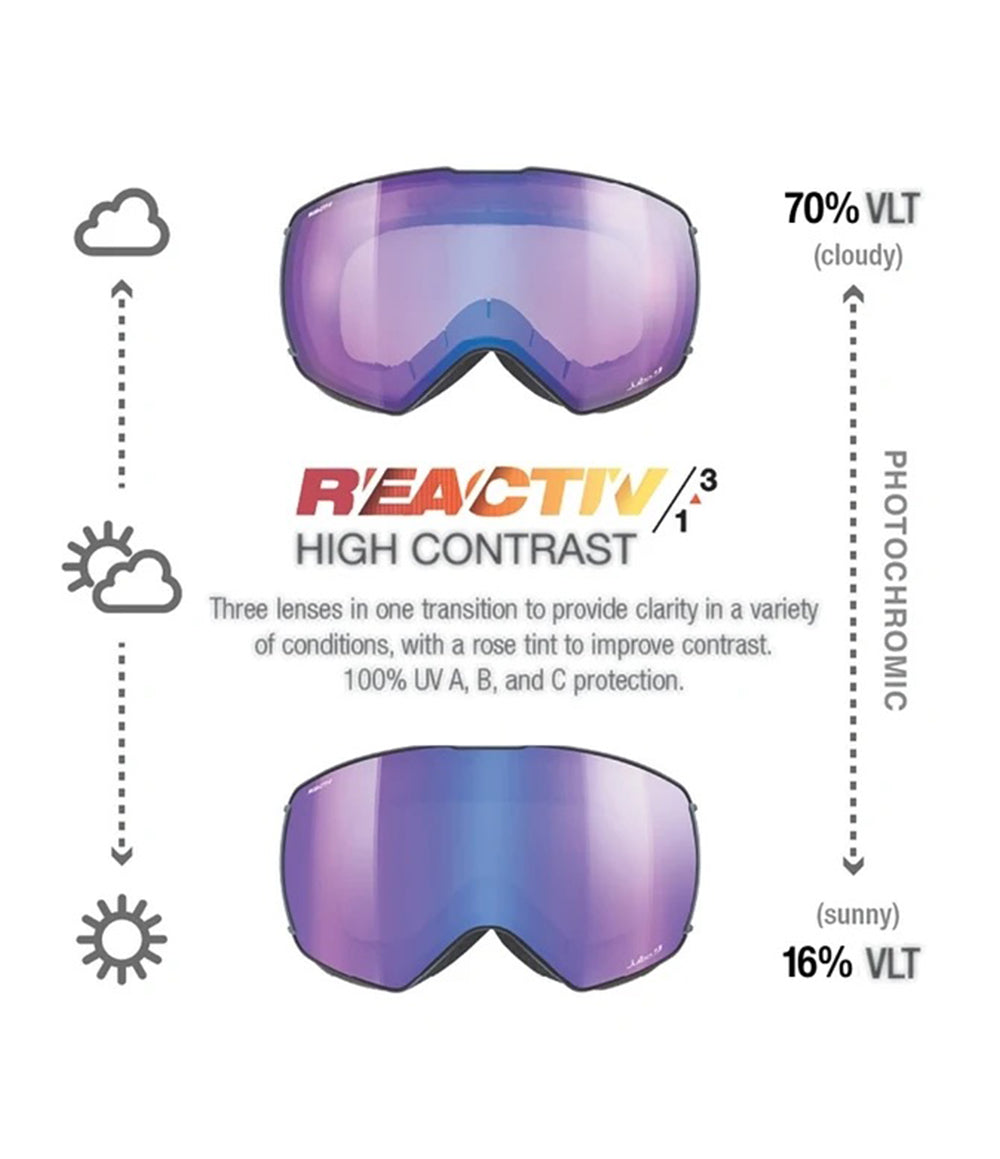 Lightyear Goggle Black/Gray REACTIV  1-3 HC