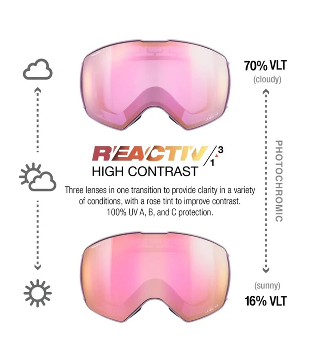 Lightyear Goggle Purple REACTIV  1-3 HC