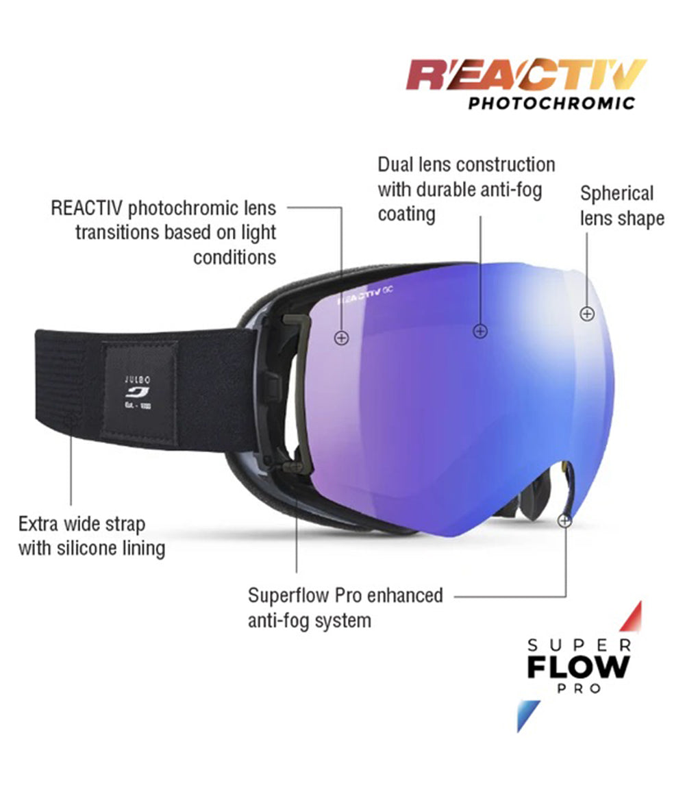 Lightyear OTG Goggle Black REACTIV 1-3 GC