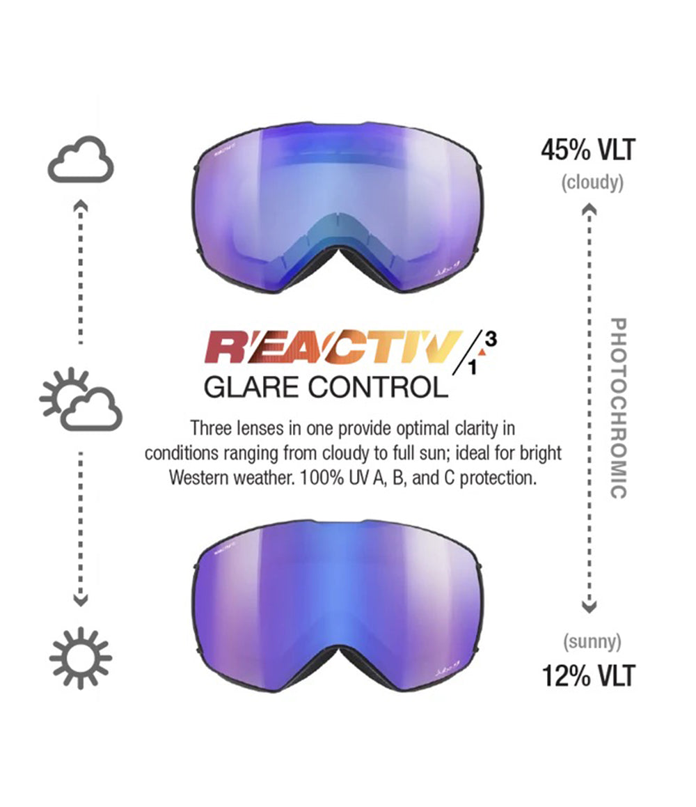 Lightyear OTG Goggle Black REACTIV 1-3 GC