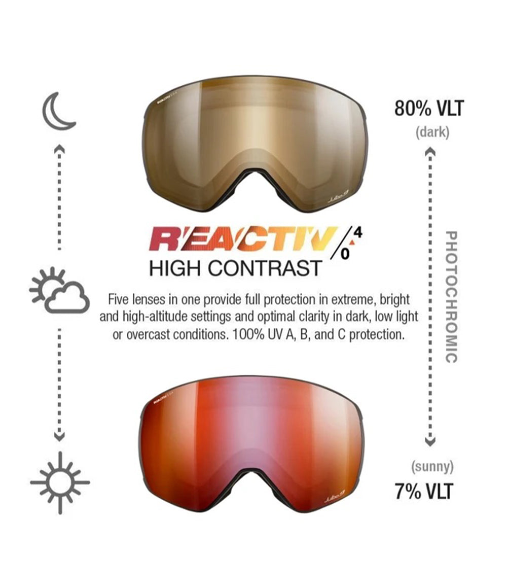 Stormchaser Goggle Black REACTIV  0-4 HC