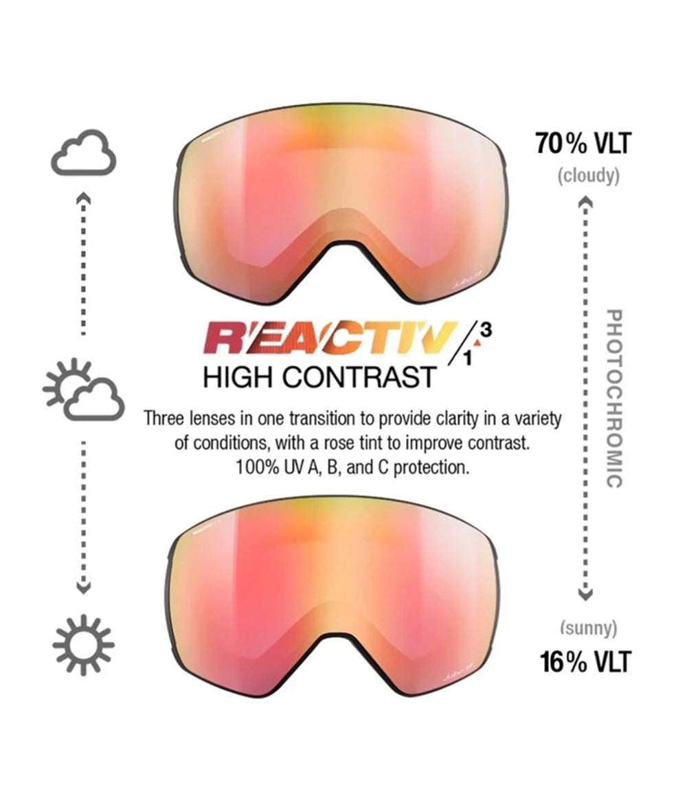 Stormchaser Goggle Black REACTIV  1-3 HC