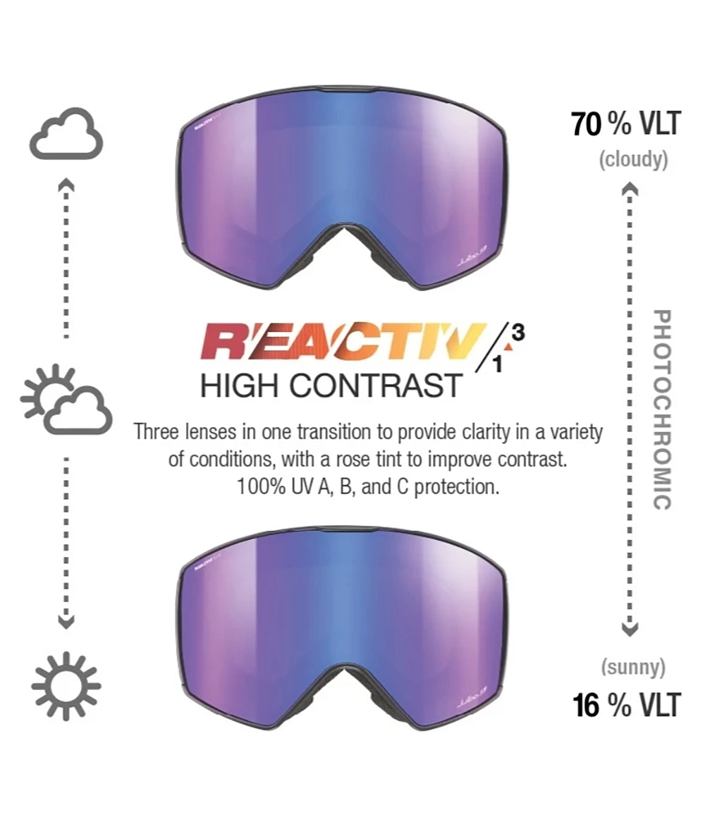 Launcher Goggle Black REACTIV 1-3 HC