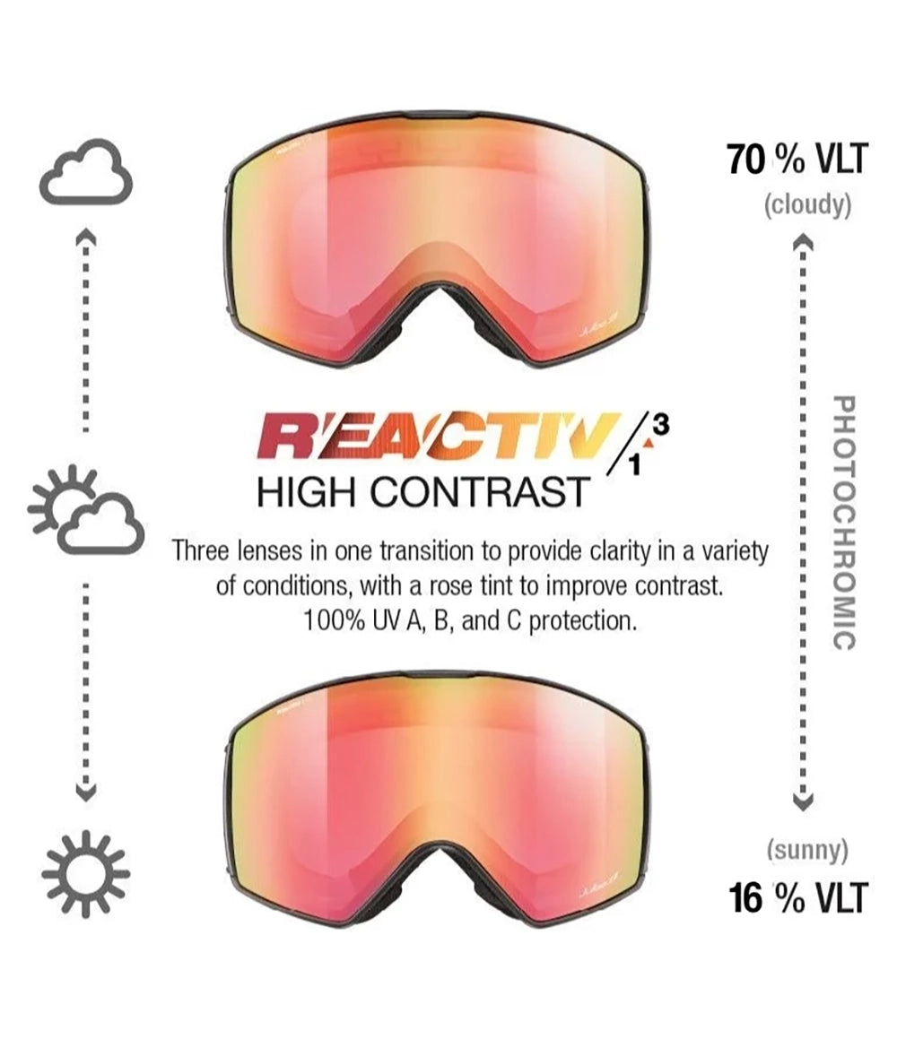Launcher Goggle Black/Green REACTIV 1-3 HC