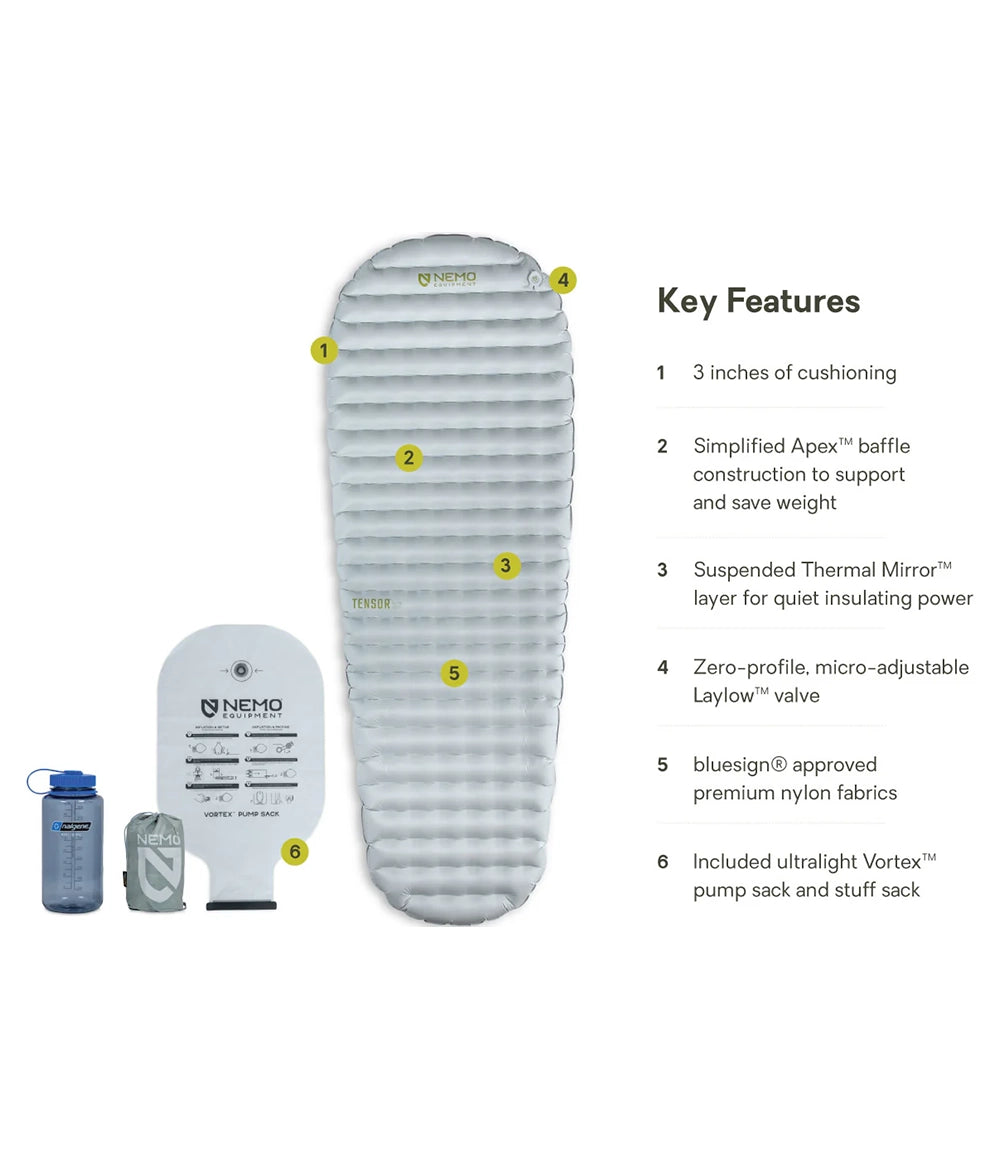 Tensor Elite Sleeping Pad Reg Wide Mummy