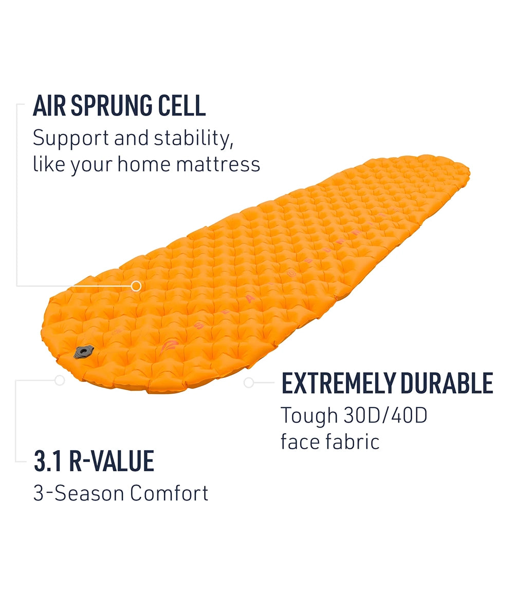 UltraLight Insulated Sleeping Mat